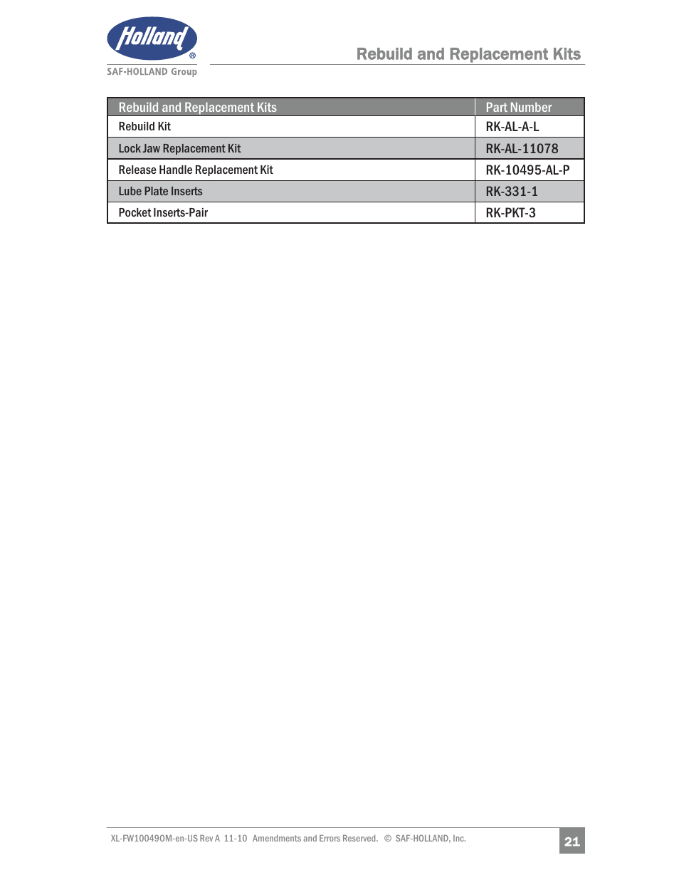 Rebuild and replacement kits | SAF-HOLLAND XL-FW10049OM AL Aluminum NoLube Series Fifth Wheels User Manual | Page 21 / 24