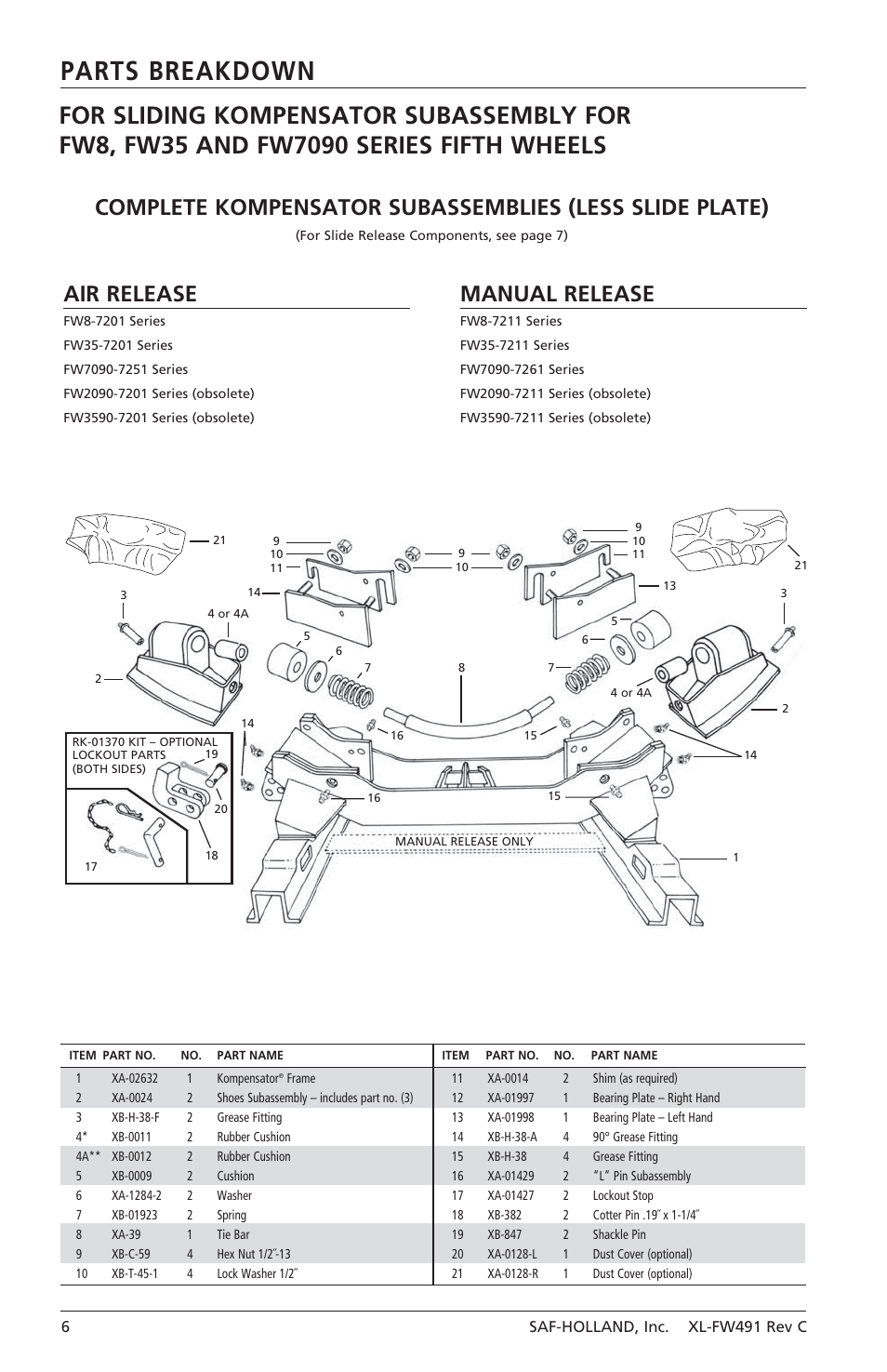 Parts breakdown, Air release, Manual release | SAF-HOLLAND XL-FW491 Sliding Kompensator for FW8-72XX Series User Manual | Page 6 / 12