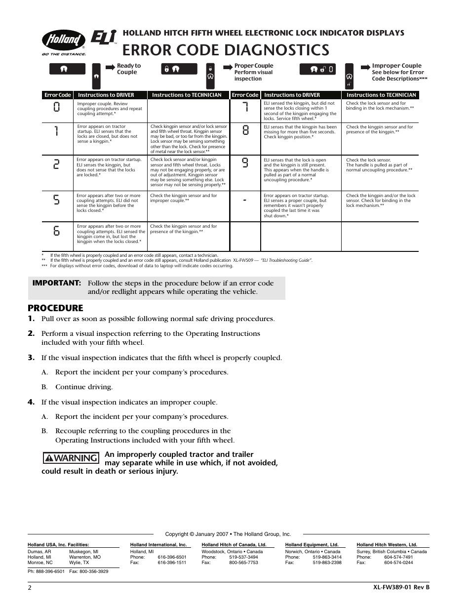 Error code diagnostics, Procedure | SAF-HOLLAND XL-FW389-01 Electronic Lock Indicator 12-volt User Manual | Page 2 / 2