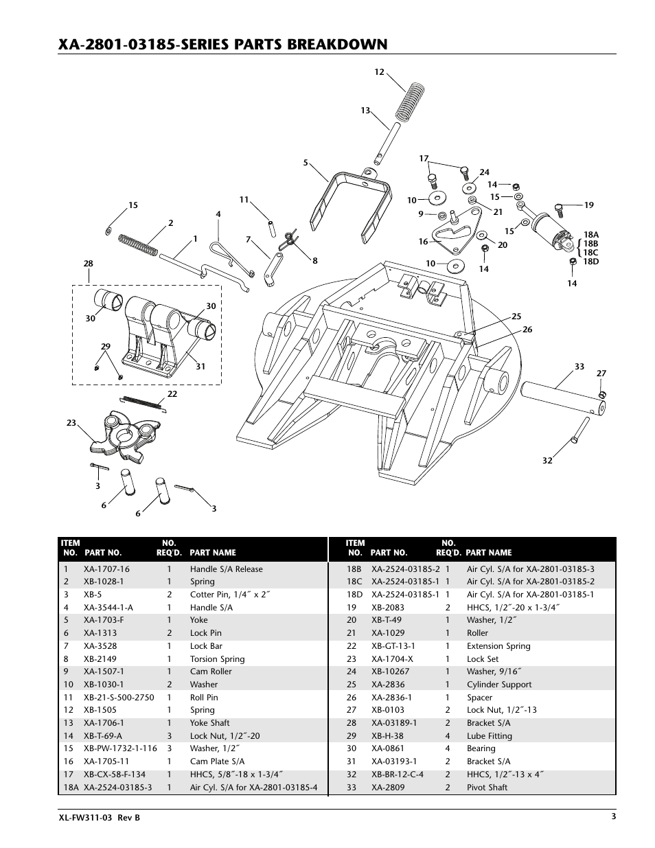 SAF-HOLLAND XL-FW311 XA-2801-03185 Series Elevating Fifth Wheel Top Plates User Manual | Page 3 / 4