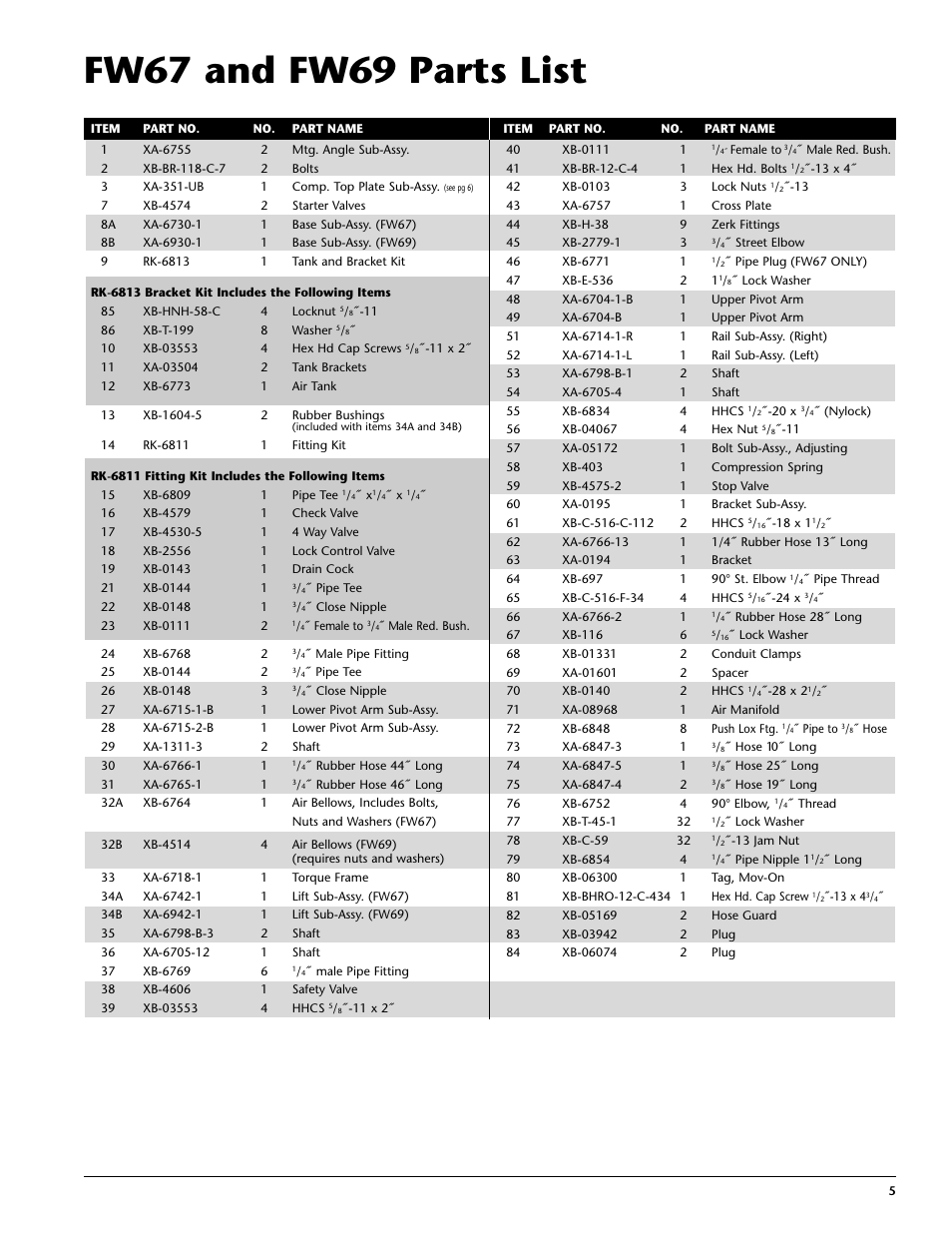 Fw67 and fw69 parts list | SAF-HOLLAND XL-FW152-03 FW67 Series Air Lift Fifth wheel User Manual | Page 5 / 8