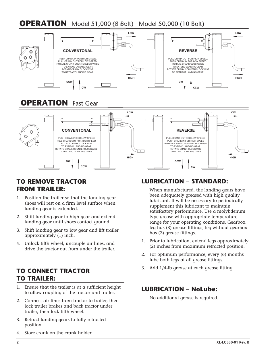 Operation, Lubrication – standard, Lubrication – nolube | Fast gear | SAF-HOLLAND XL-LG330-01 Challenger Series - Model 50000 User Manual | Page 2 / 4