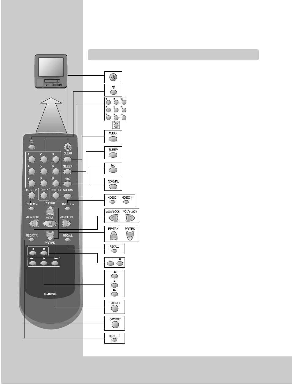 The remote control unit | Daewoo 14H1N User Manual | Page 6 / 21