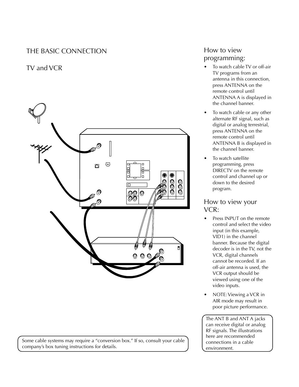 The basic connection, Setup and connections, How to view your vcr | DirecTV HDTV User Manual | Page 15 / 98
