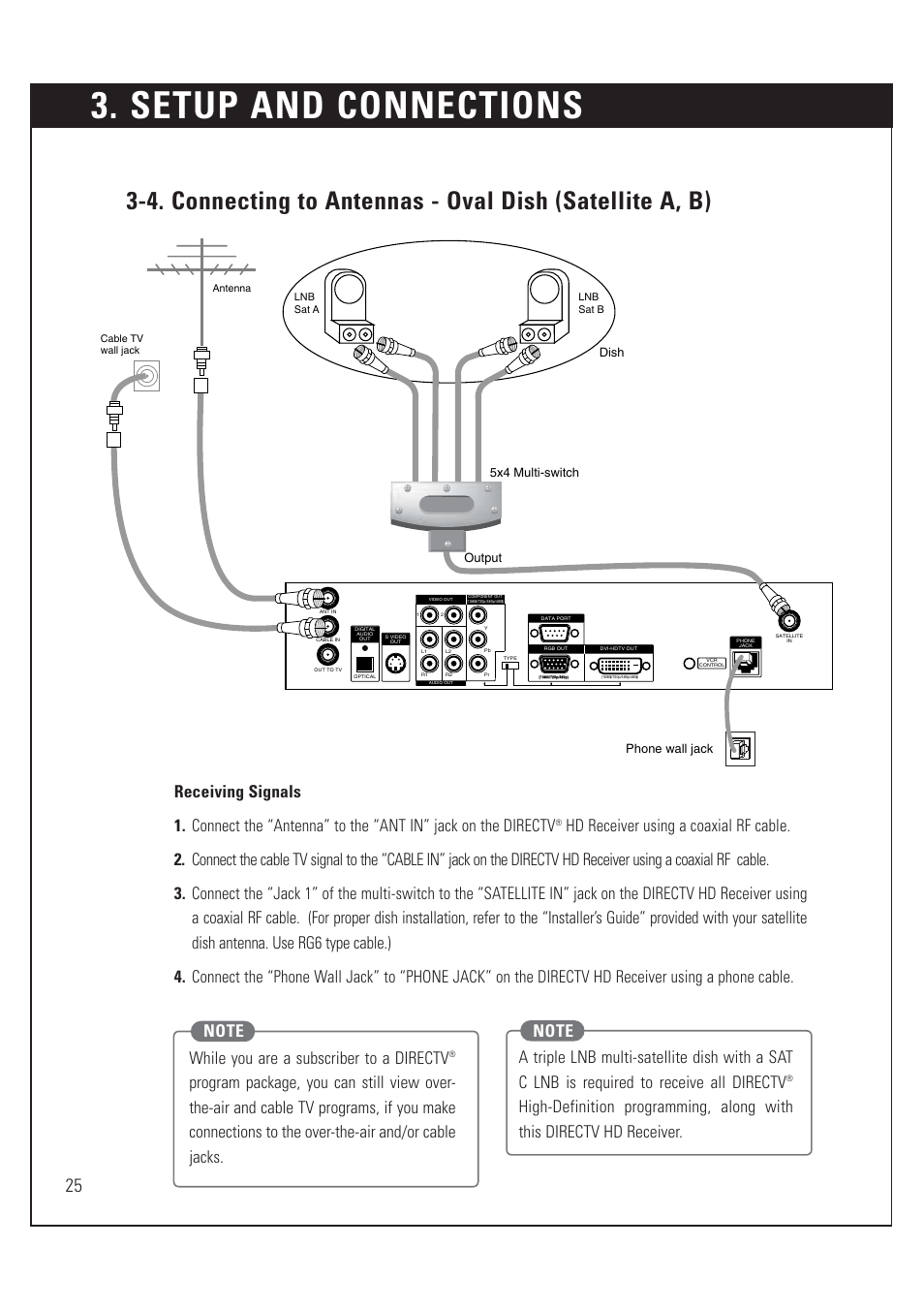 Setup and connections | DirecTV HUGHES/ HTL-HD User Manual | Page 26 / 121