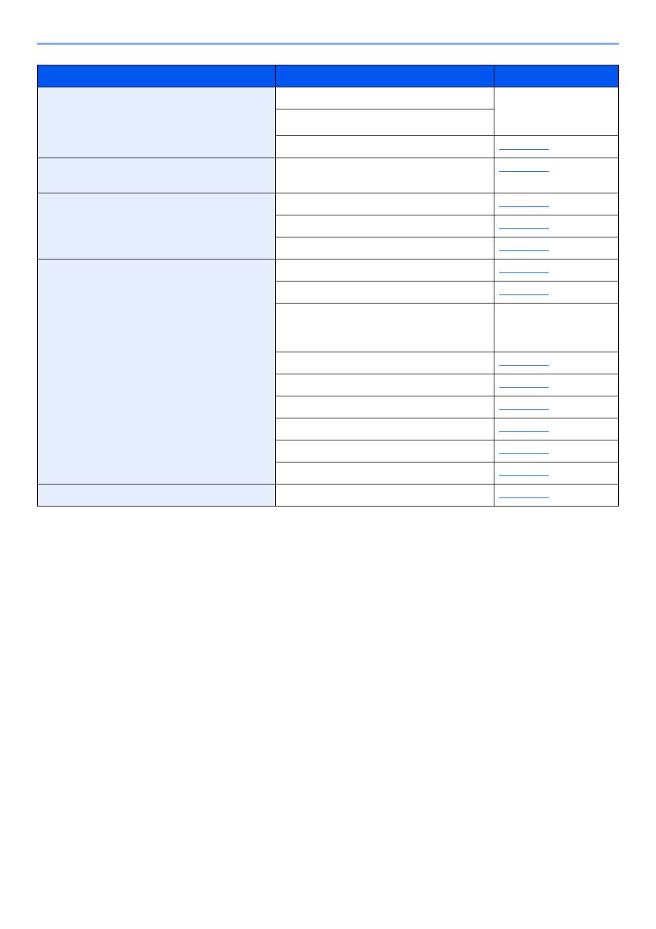 Kyocera TASKalfa 2552ci User Manual | Page 127 / 682