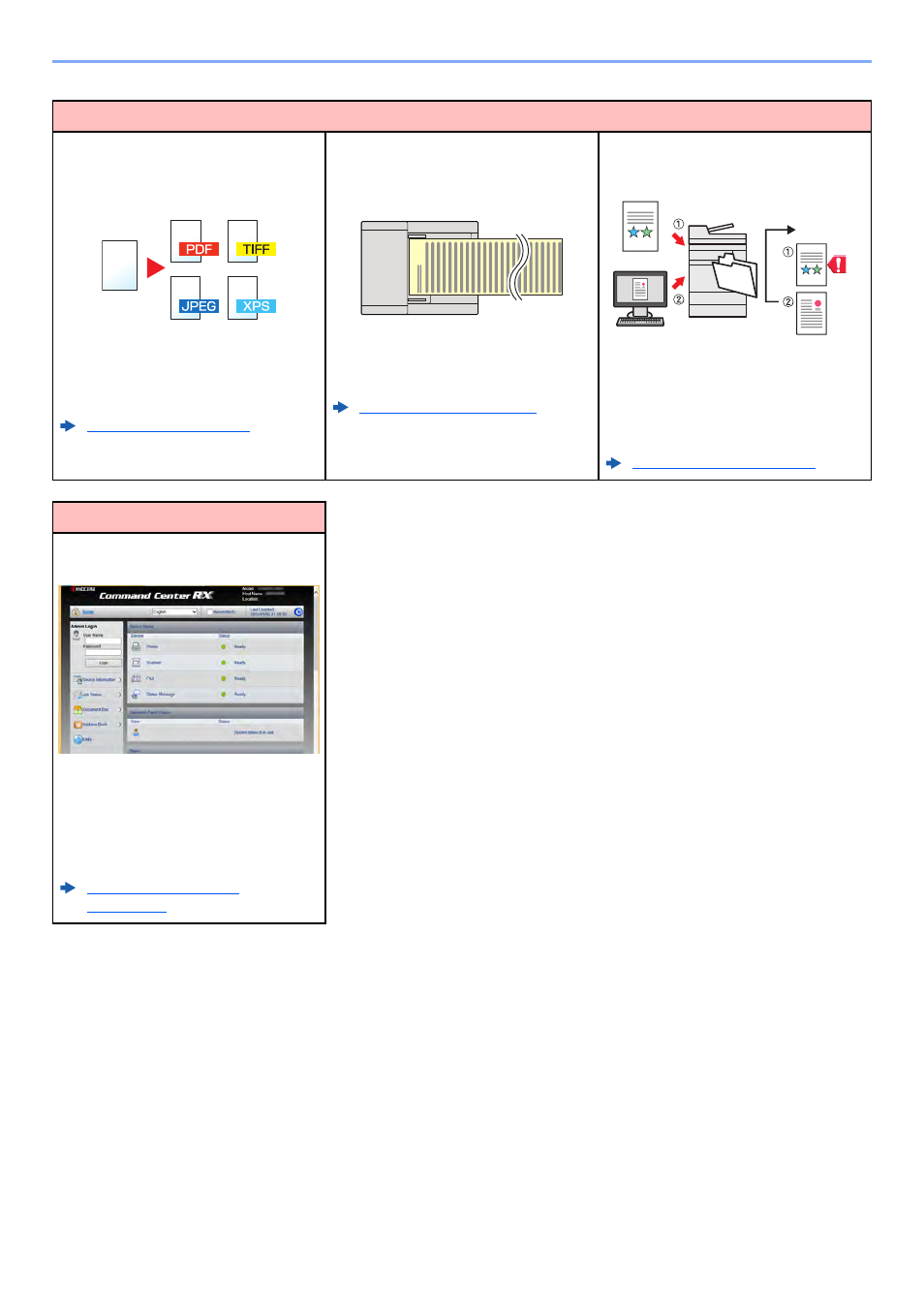 Kyocera TASKalfa 2552ci User Manual | Page 17 / 682