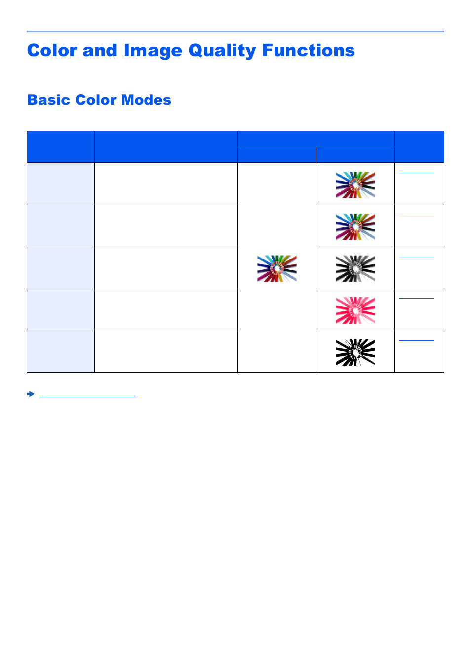 Color and image quality functions, Basic color modes | Kyocera TASKalfa 2552ci User Manual | Page 18 / 682