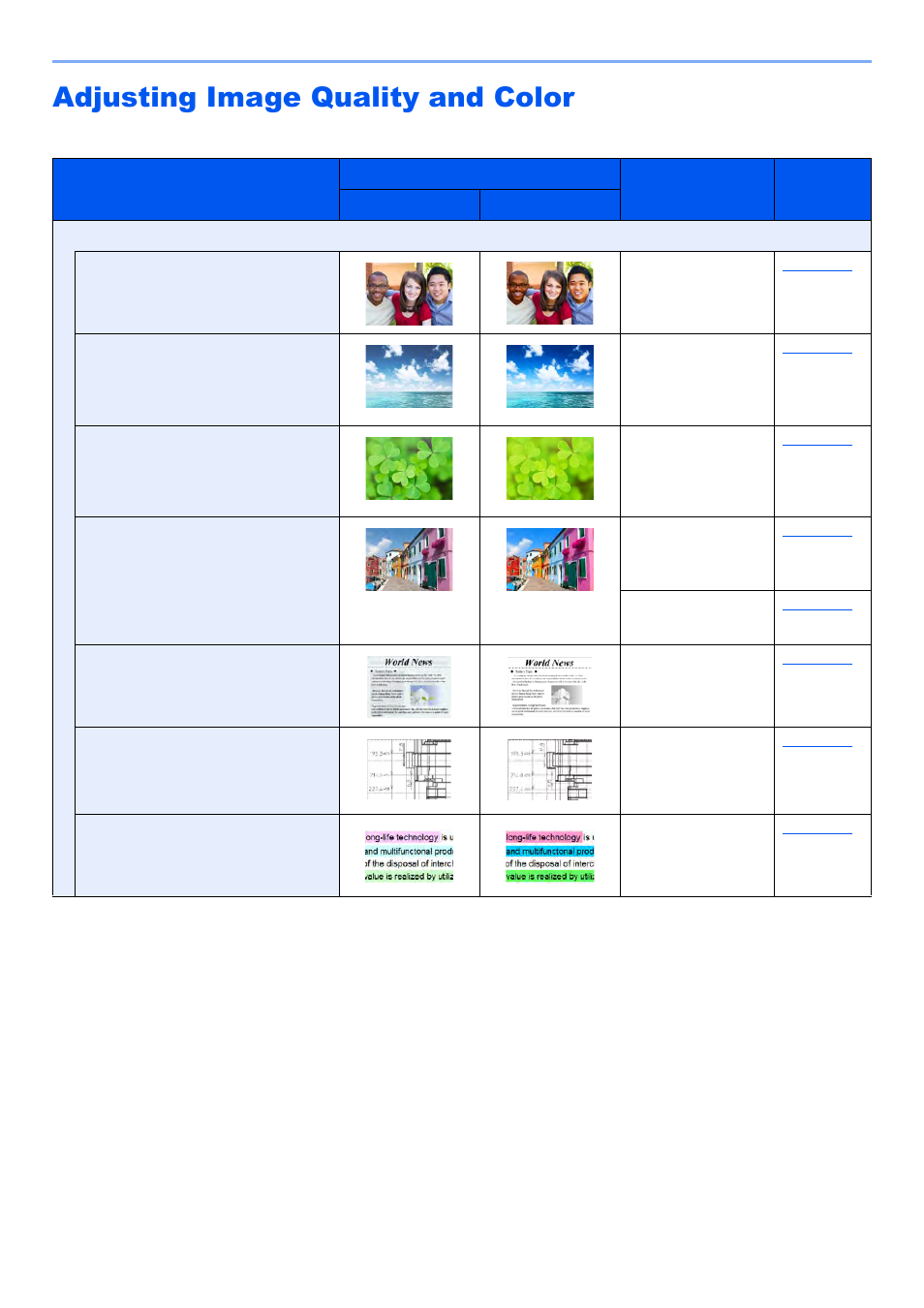Adjusting image quality and color, Xviii | Kyocera TASKalfa 2552ci User Manual | Page 19 / 682