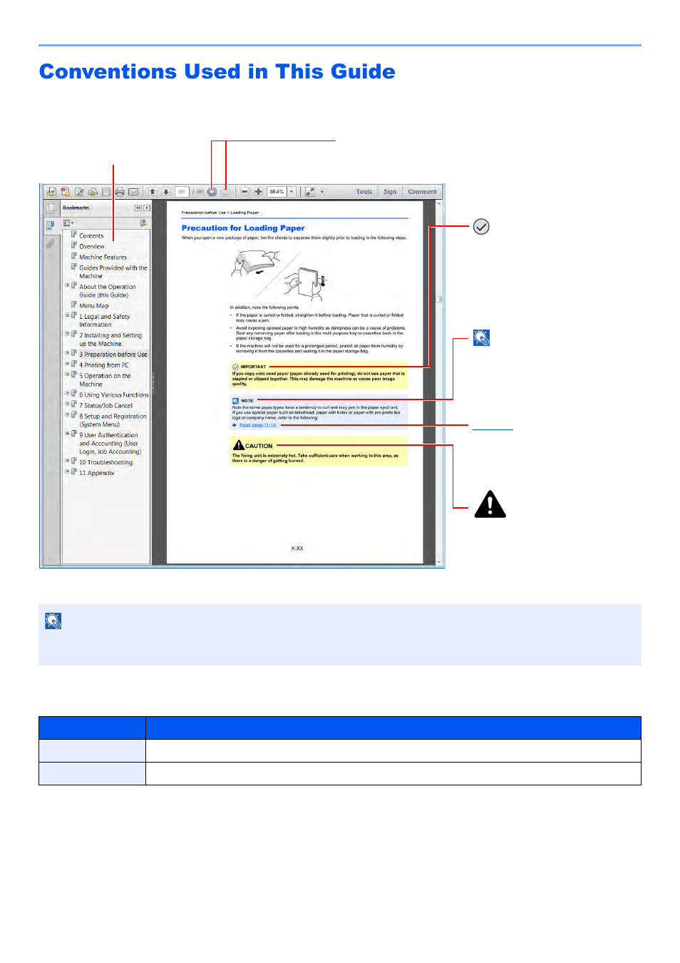 Conventions used in this guide, Caution | Kyocera TASKalfa 2552ci User Manual | Page 24 / 682