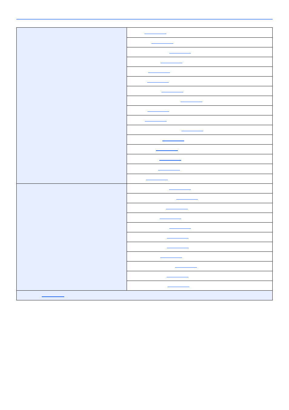 Xxvii | Kyocera TASKalfa 2552ci User Manual | Page 28 / 682
