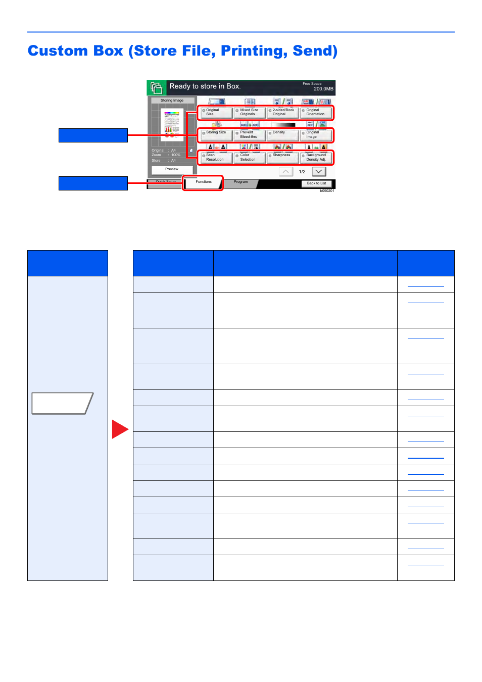 Custom box (store file, printing, send), Custom box (store file, printing, send) -8, Store file | Kyocera TASKalfa 2552ci User Manual | Page 288 / 682