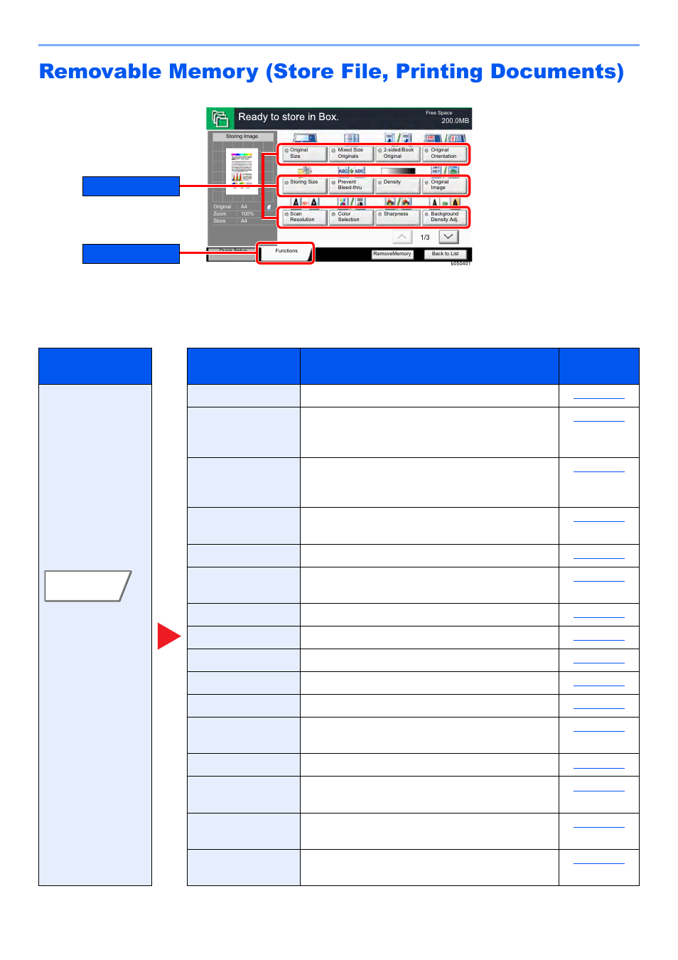 Removable memory (store file, printing documents), Store file | Kyocera TASKalfa 2552ci User Manual | Page 294 / 682