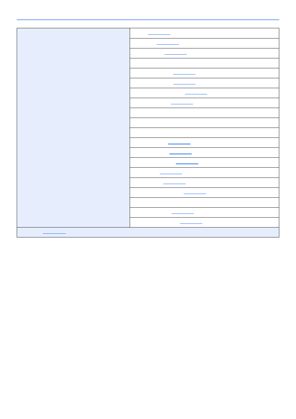 Xxix | Kyocera TASKalfa 2552ci User Manual | Page 30 / 682