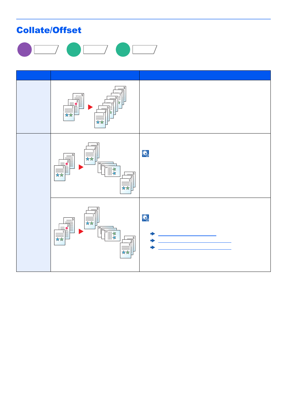 Collate/offset, Collate/offset -25 | Kyocera TASKalfa 2552ci User Manual | Page 305 / 682