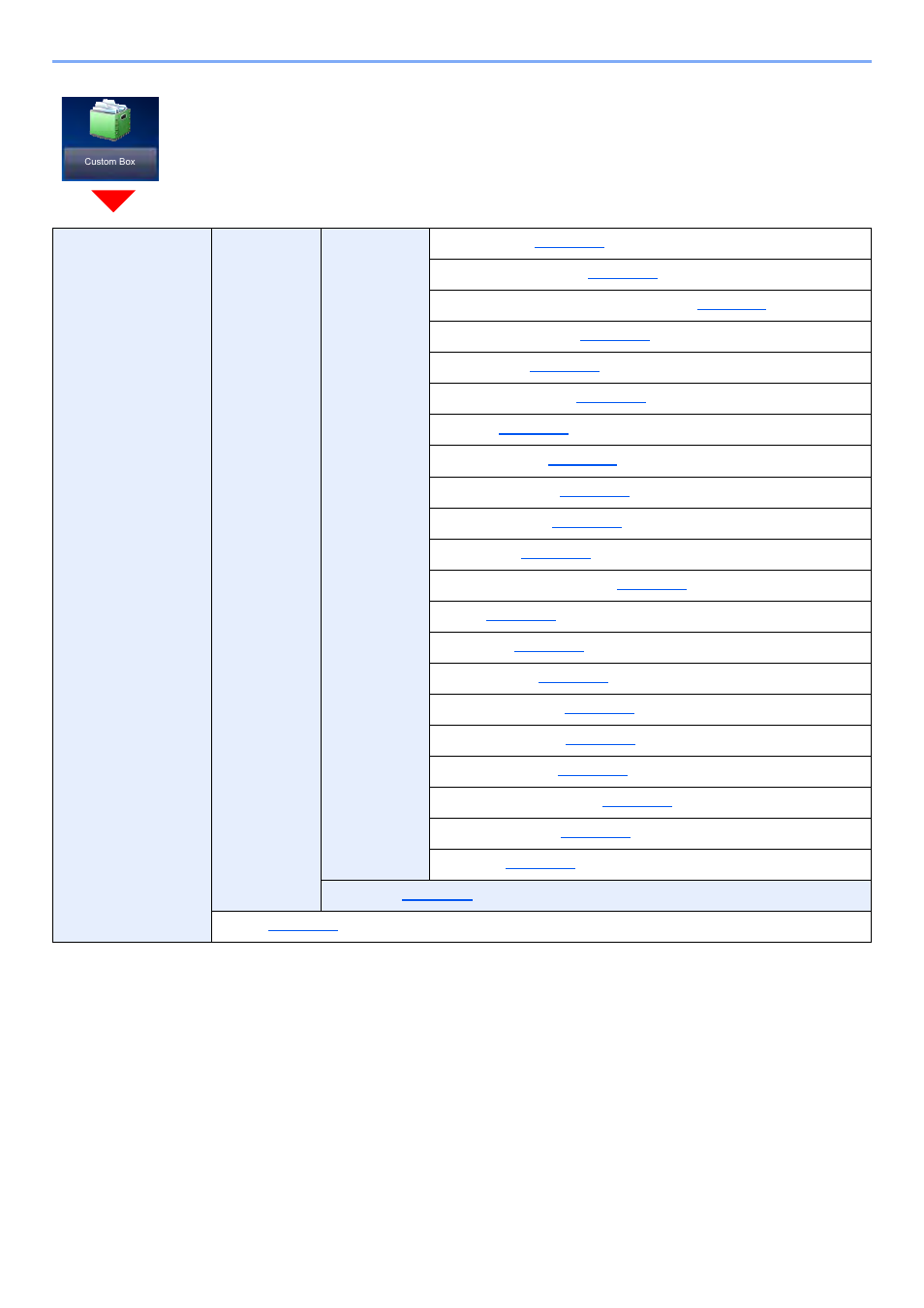 Kyocera TASKalfa 2552ci User Manual | Page 31 / 682