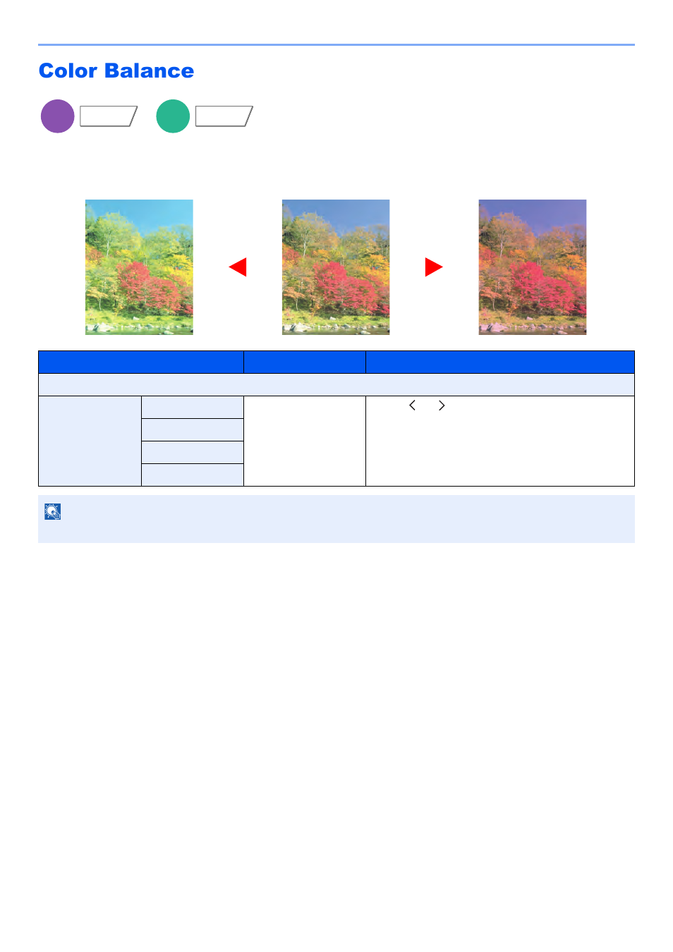 Color balance, Color balance -34 | Kyocera TASKalfa 2552ci User Manual | Page 314 / 682