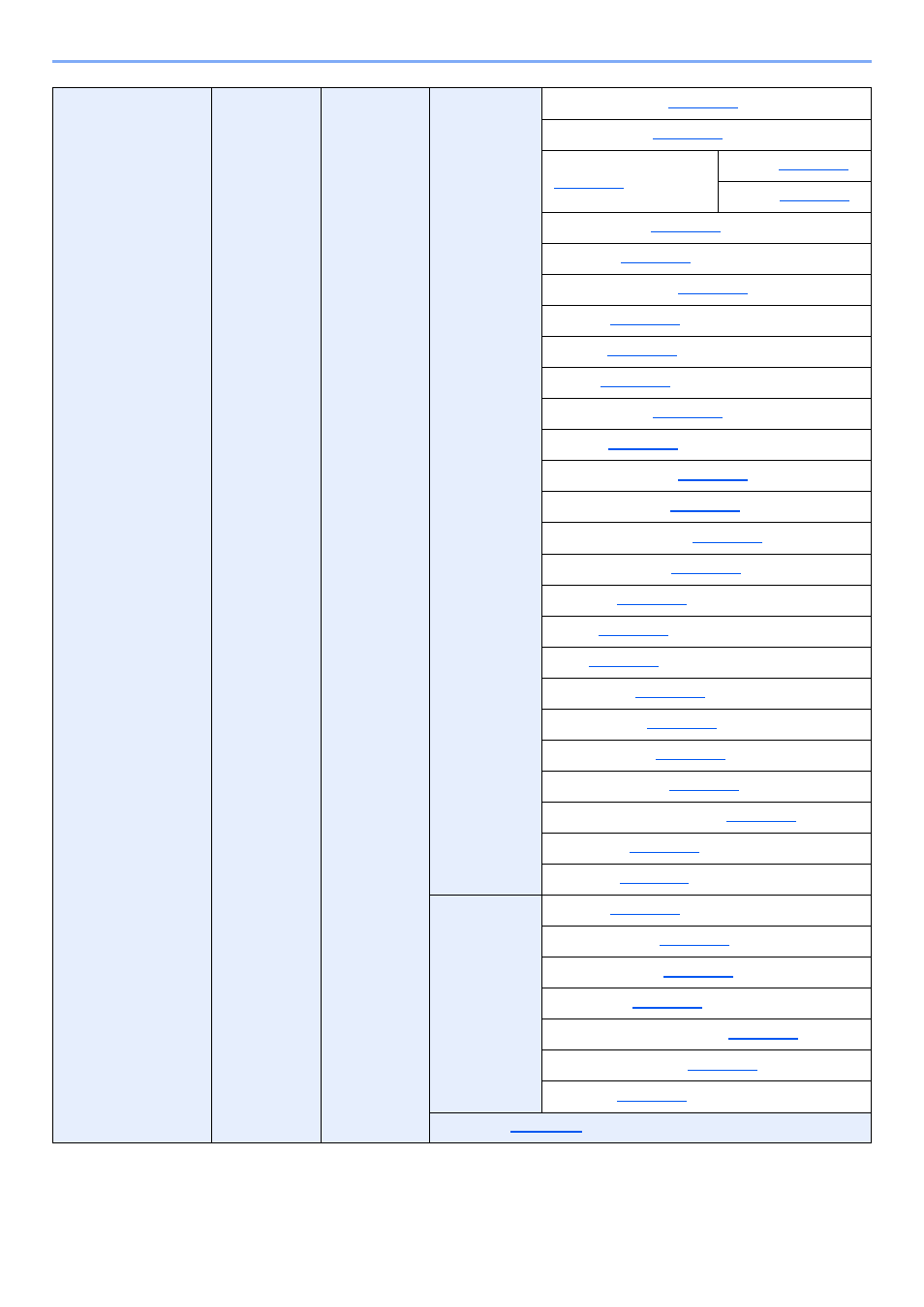 Xxxi | Kyocera TASKalfa 2552ci User Manual | Page 32 / 682