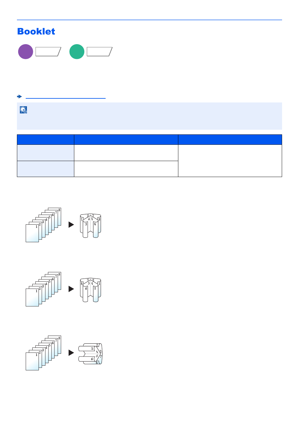 Booklet, Booklet -49 | Kyocera TASKalfa 2552ci User Manual | Page 329 / 682