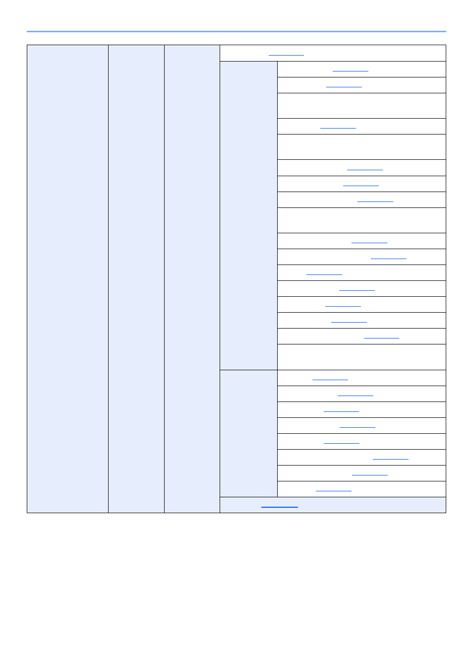 Xxxii | Kyocera TASKalfa 2552ci User Manual | Page 33 / 682