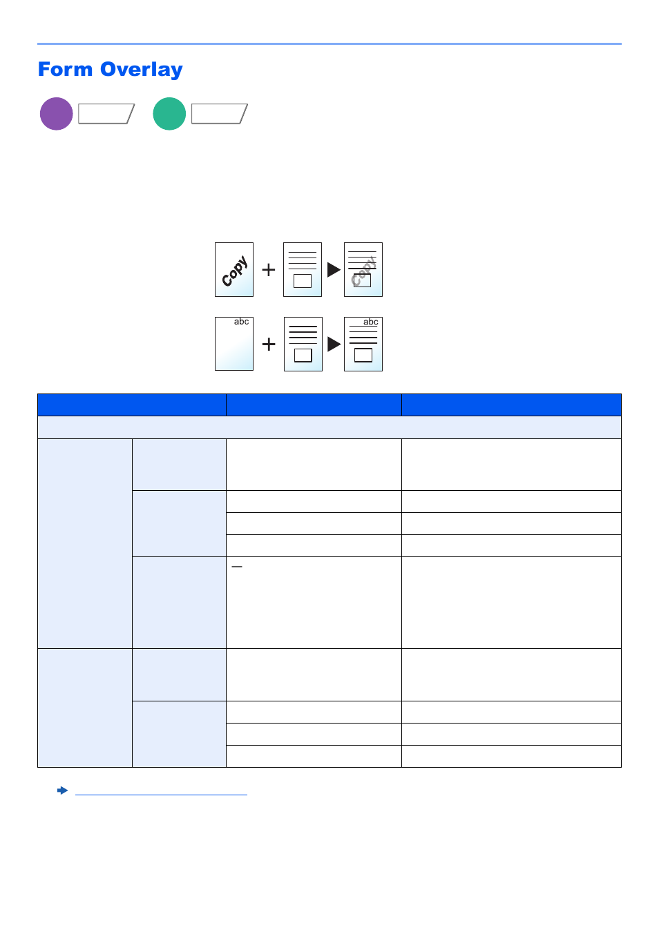 Form overlay, Form overlay -56 | Kyocera TASKalfa 2552ci User Manual | Page 336 / 682