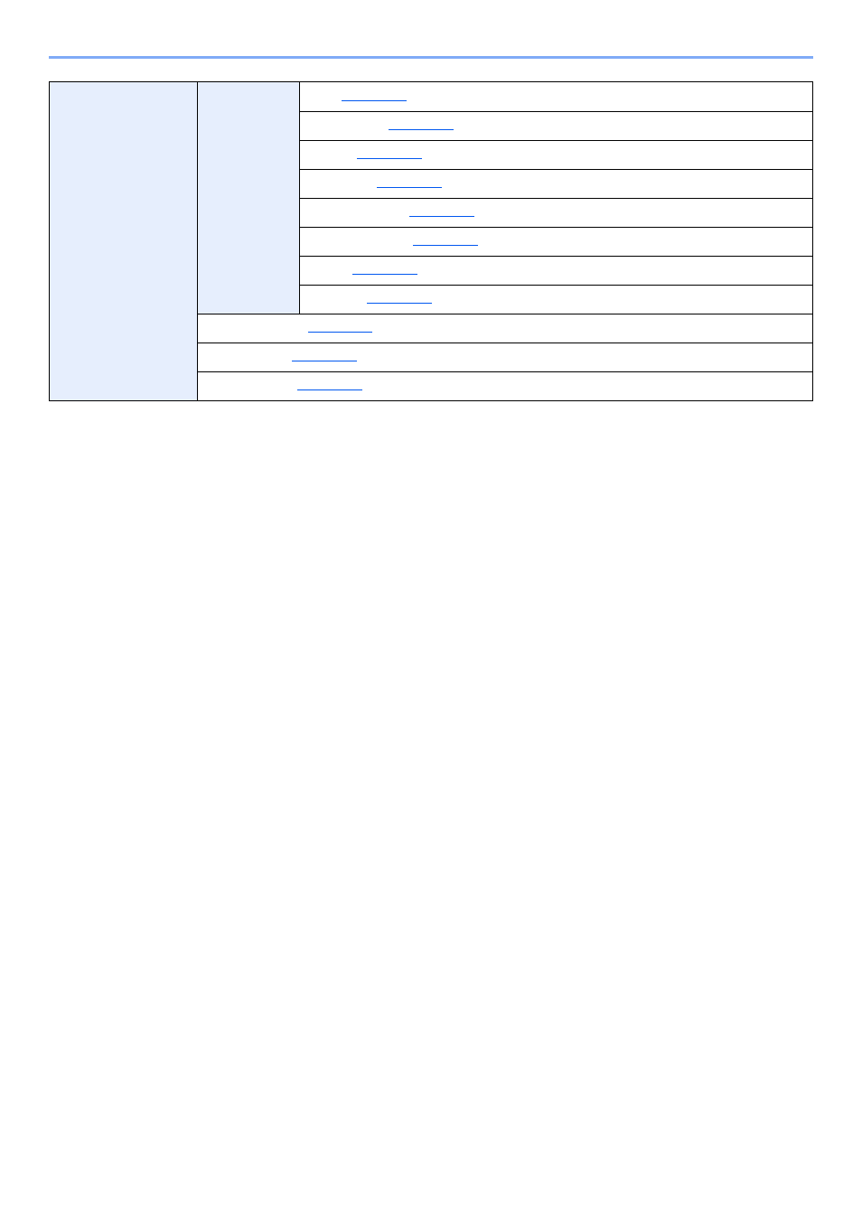 Xxxiii | Kyocera TASKalfa 2552ci User Manual | Page 34 / 682