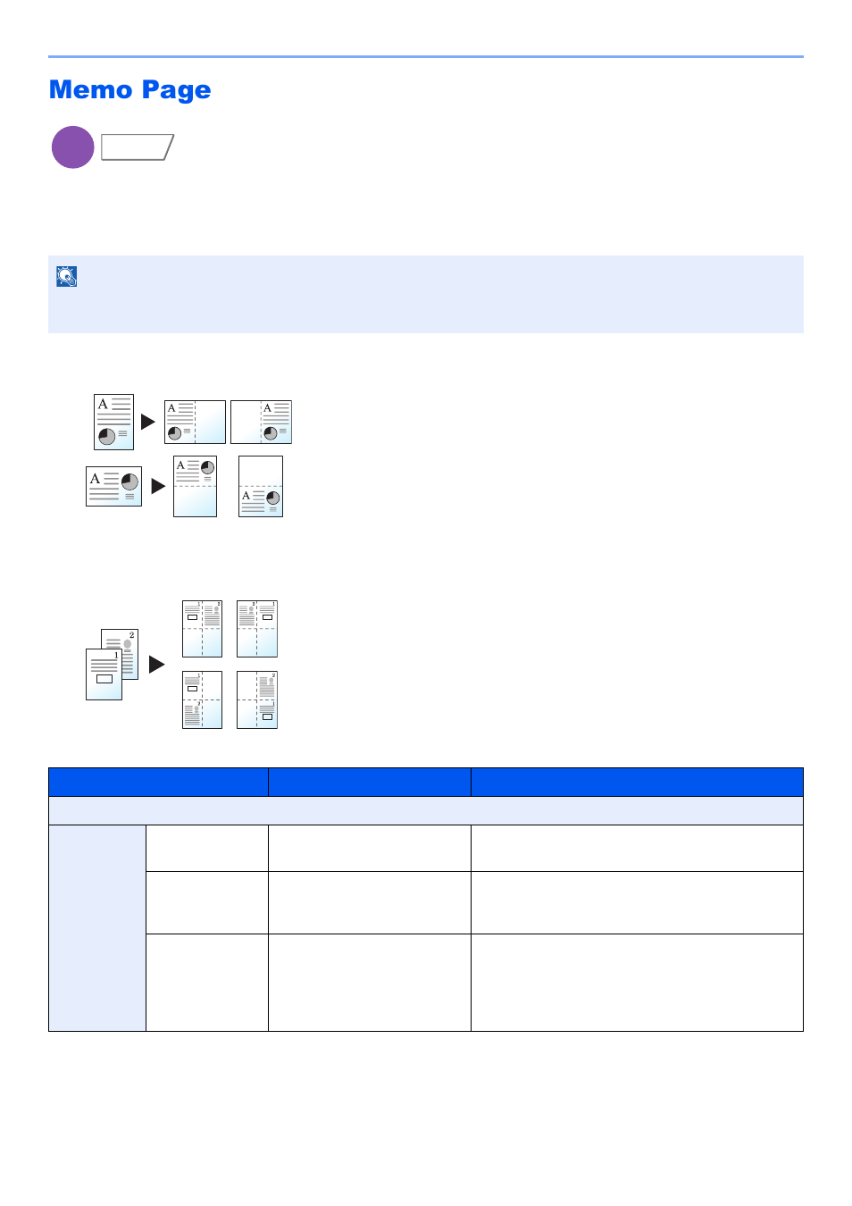 Delivers copies with a space for adding notes, Layout a layout b | Kyocera TASKalfa 2552ci User Manual | Page 340 / 682