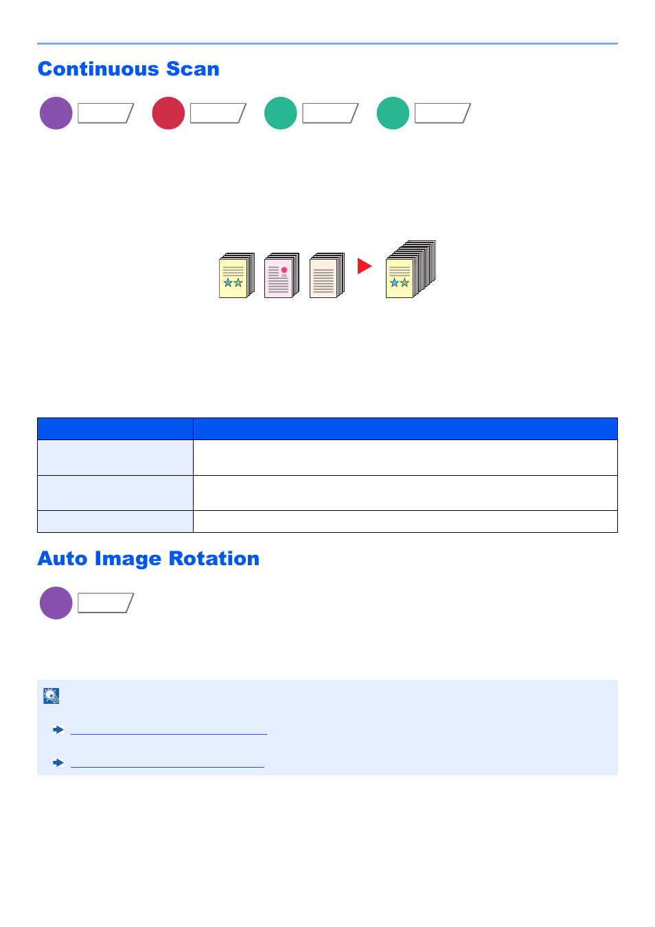 Continuous scan, Auto image rotation, Continuous scan -69 auto image rotation -69 | Job build | Kyocera TASKalfa 2552ci User Manual | Page 349 / 682