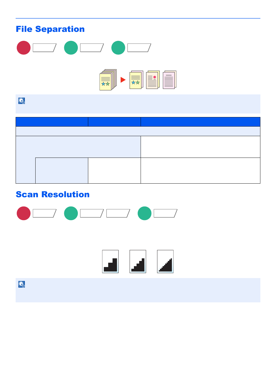 File separation, Scan resolution, File separation -81 scan resolution -81 | Ration, An resolution, Select fineness of scanning resolution | Kyocera TASKalfa 2552ci User Manual | Page 361 / 682