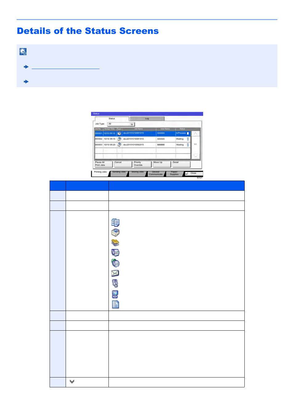 Details of the status screens, Details of the status screens -3, Print job status screen | Kyocera TASKalfa 2552ci User Manual | Page 368 / 682