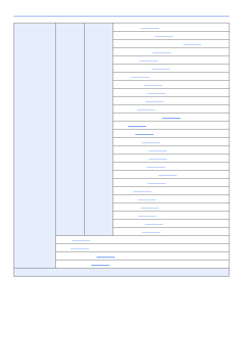 Xxxvi | Kyocera TASKalfa 2552ci User Manual | Page 37 / 682