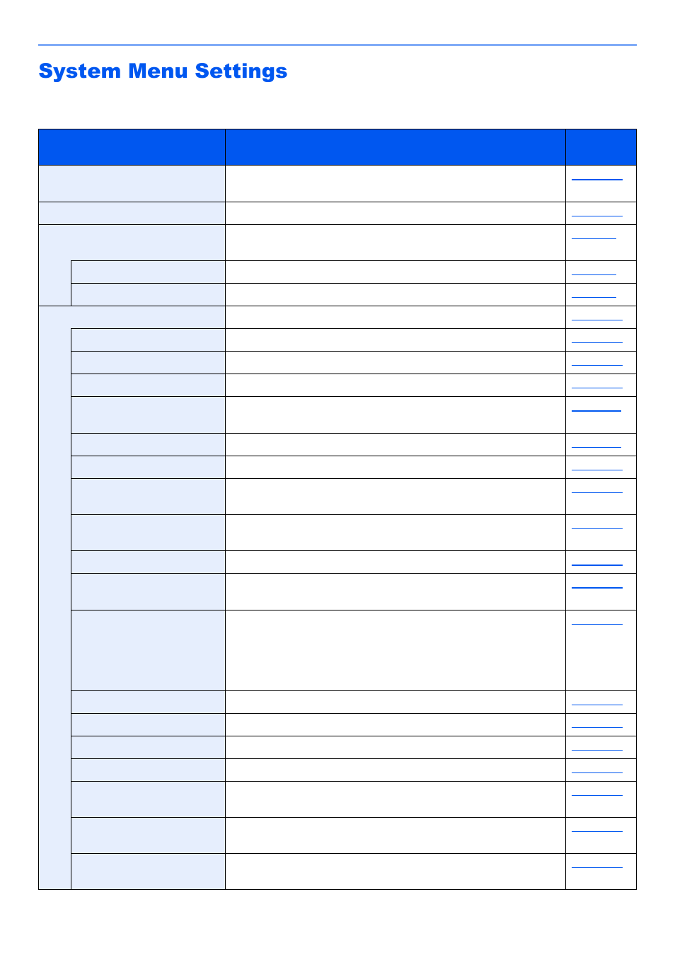 System menu settings, System menu settings -4 | Kyocera TASKalfa 2552ci User Manual | Page 383 / 682