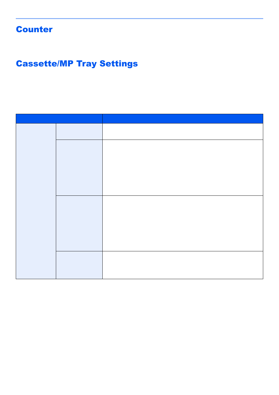 Counter, Cassette/mp tray settings, Counter -7 cassette/mp tray settings -7 | Te 1, Te 2, Te 3, Te 4, Te 5, Cassette 1 (to 5) | Kyocera TASKalfa 2552ci User Manual | Page 386 / 682
