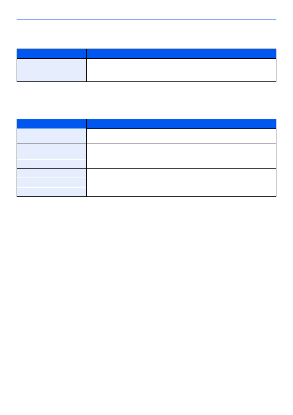 Message banner print, Customize status display | Kyocera TASKalfa 2552ci User Manual | Page 409 / 682