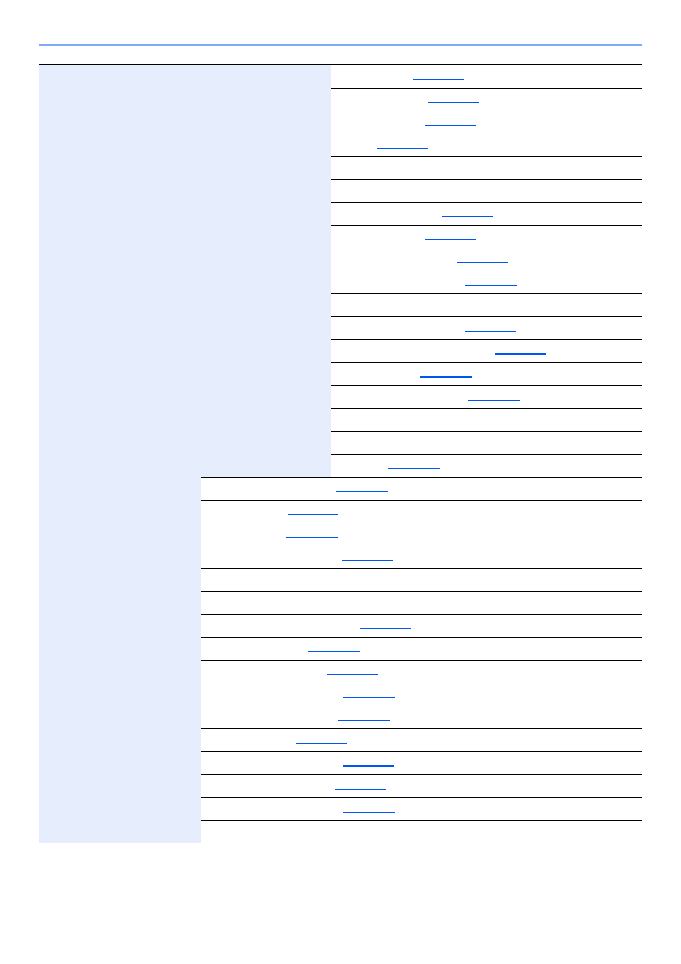 Kyocera TASKalfa 2552ci User Manual | Page 41 / 682