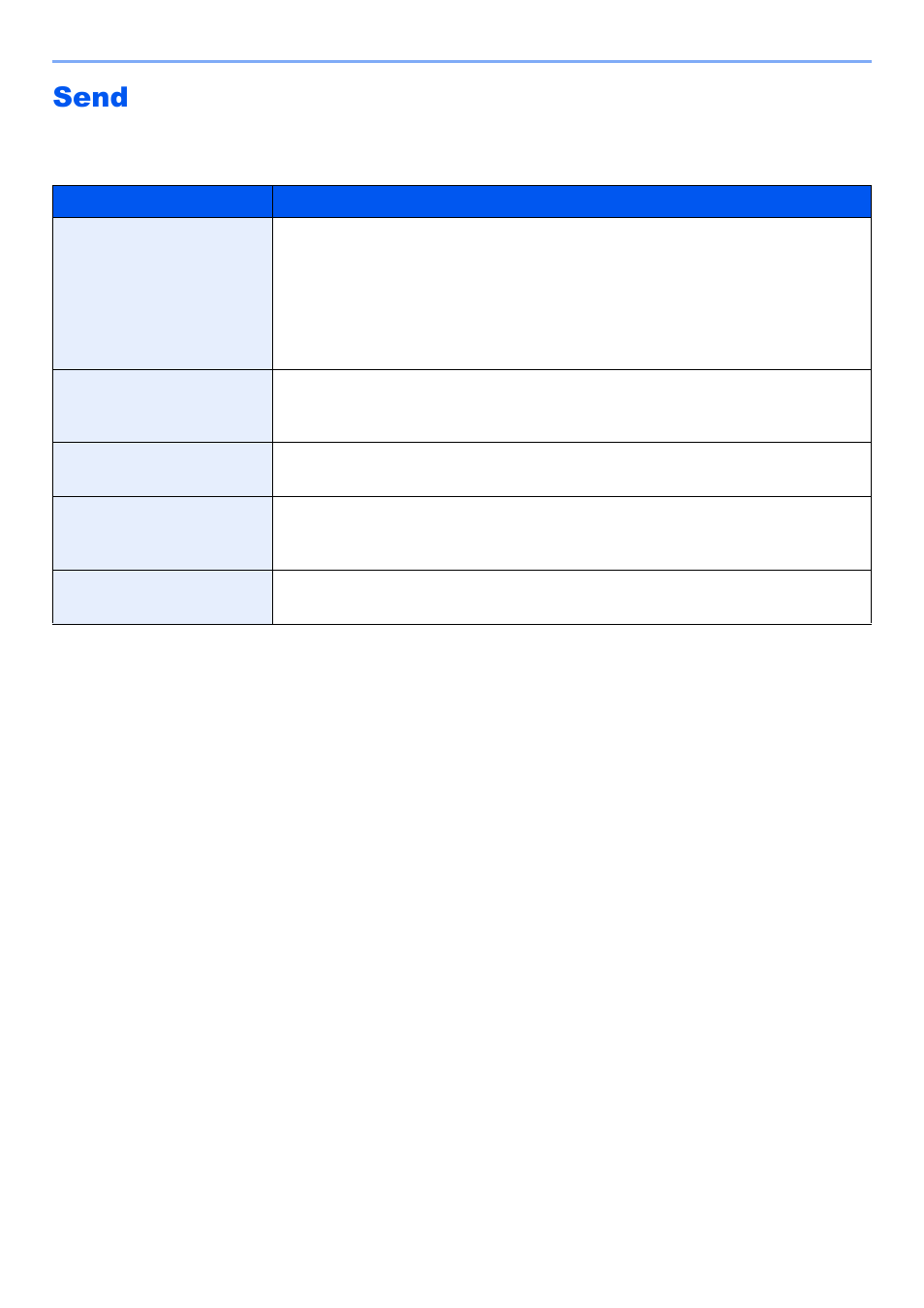 Send, Send -34, Reen | Configures settings for sending functions | Kyocera TASKalfa 2552ci User Manual | Page 413 / 682