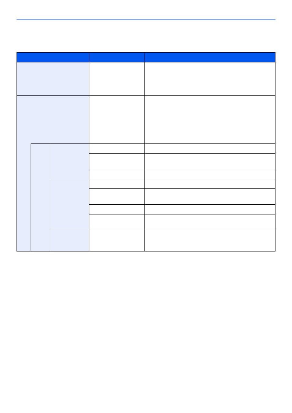Kyocera TASKalfa 2552ci User Manual | Page 417 / 682