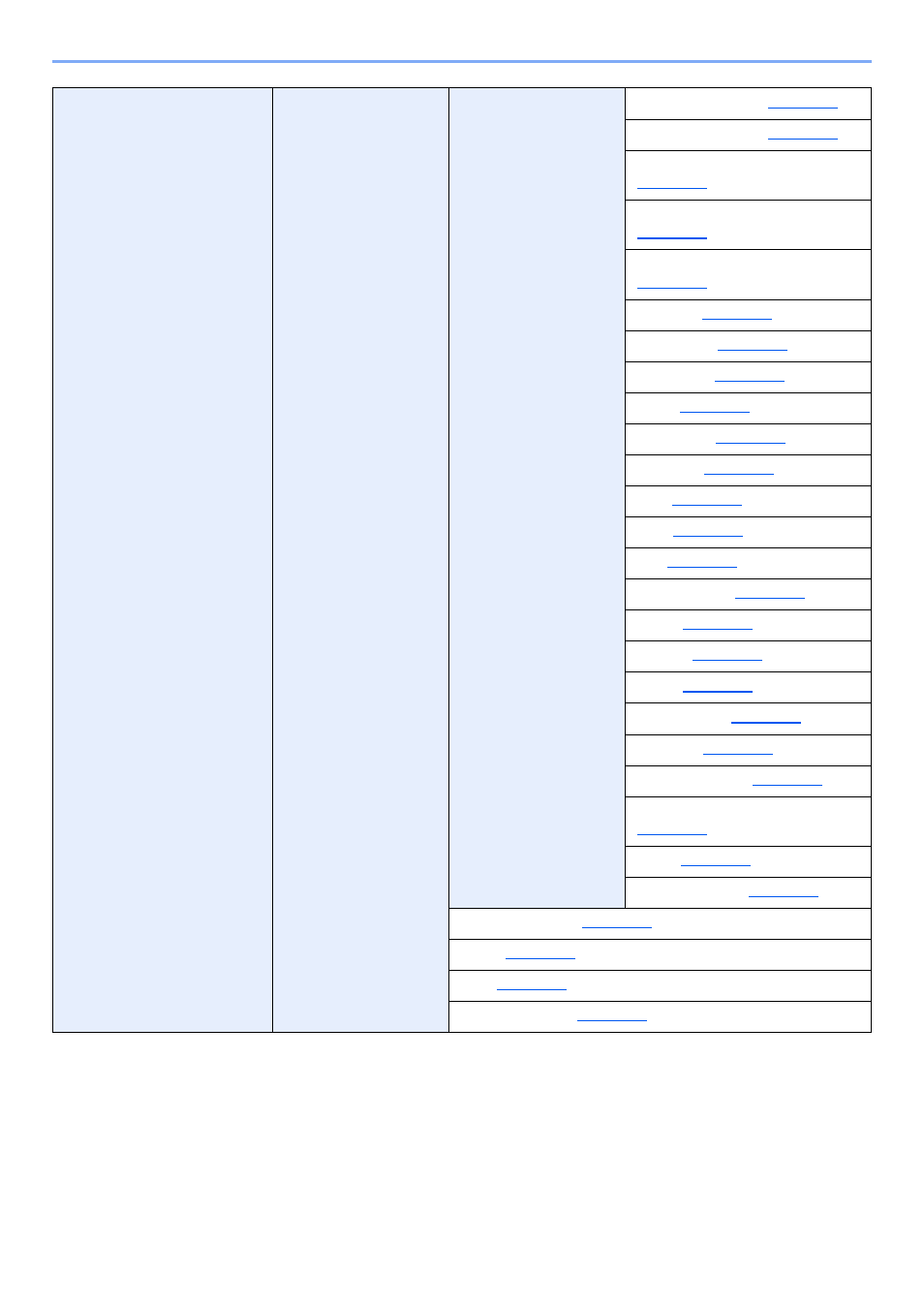 Xliv | Kyocera TASKalfa 2552ci User Manual | Page 45 / 682