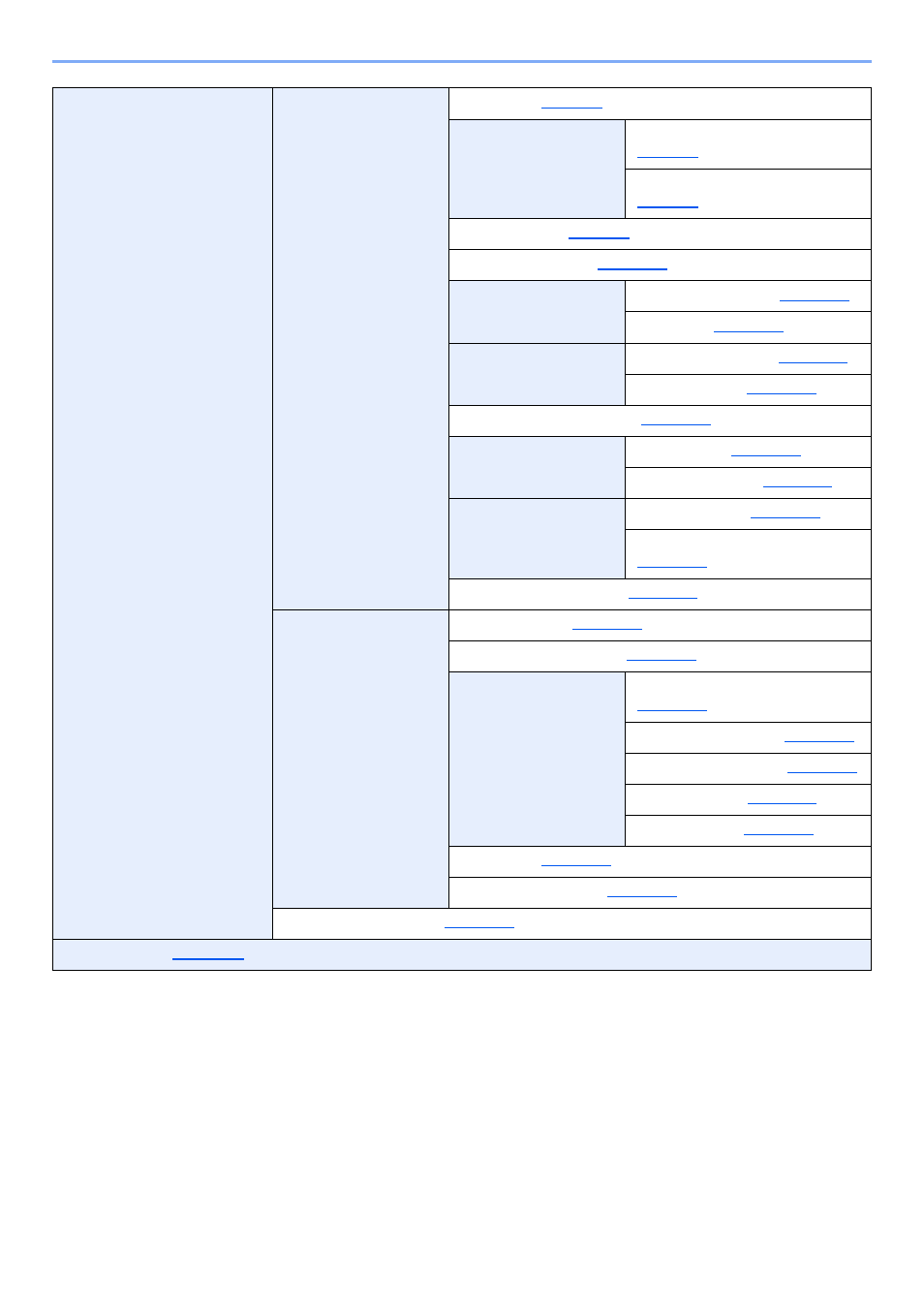 Xlvi | Kyocera TASKalfa 2552ci User Manual | Page 47 / 682
