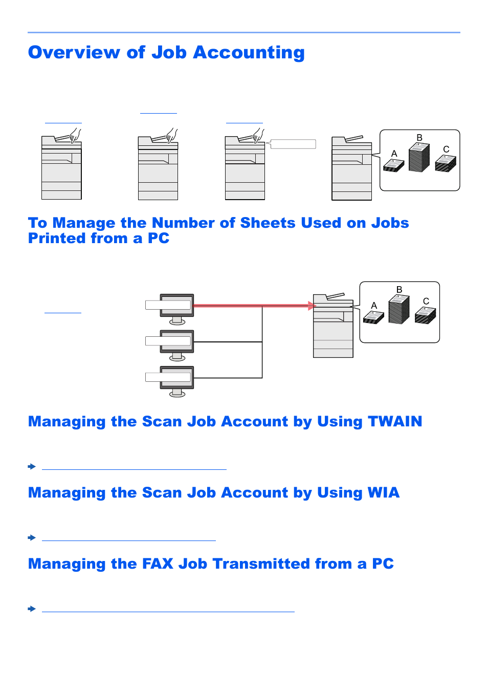 Overview of job accounting, Managing the scan job account by using twain, Managing the scan job account by using wia | Managing the fax job transmitted from a pc, Overview of job accounting -34 | Kyocera TASKalfa 2552ci User Manual | Page 489 / 682