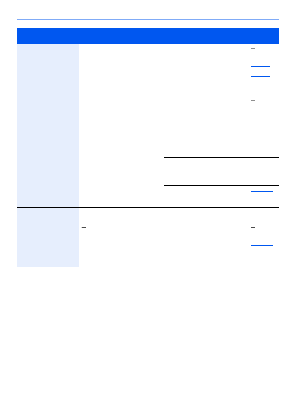 Kyocera TASKalfa 2552ci User Manual | Page 536 / 682