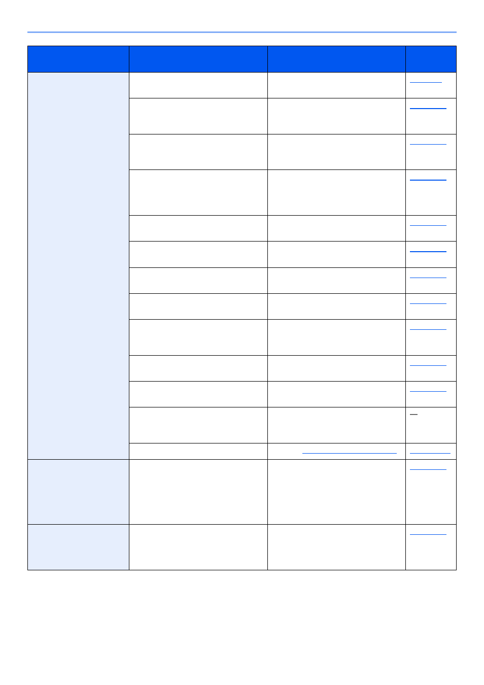 Kyocera TASKalfa 2552ci User Manual | Page 537 / 682