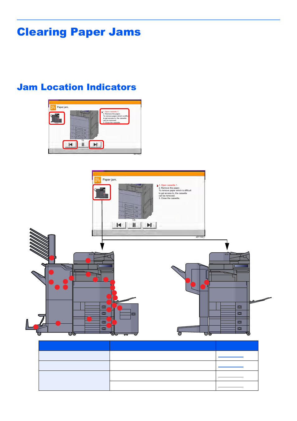 Clearing paper jams, Jam location indicators, Clearing paper jams -57 | Jam location indicators -57 | Kyocera TASKalfa 2552ci User Manual | Page 568 / 682