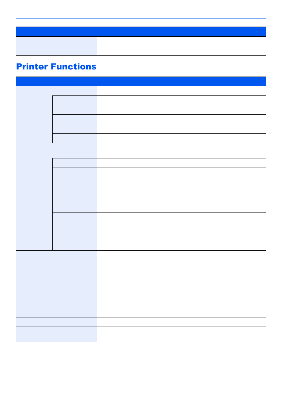 Printer functions, Printer functions -25 | Kyocera TASKalfa 2552ci User Manual | Page 656 / 682