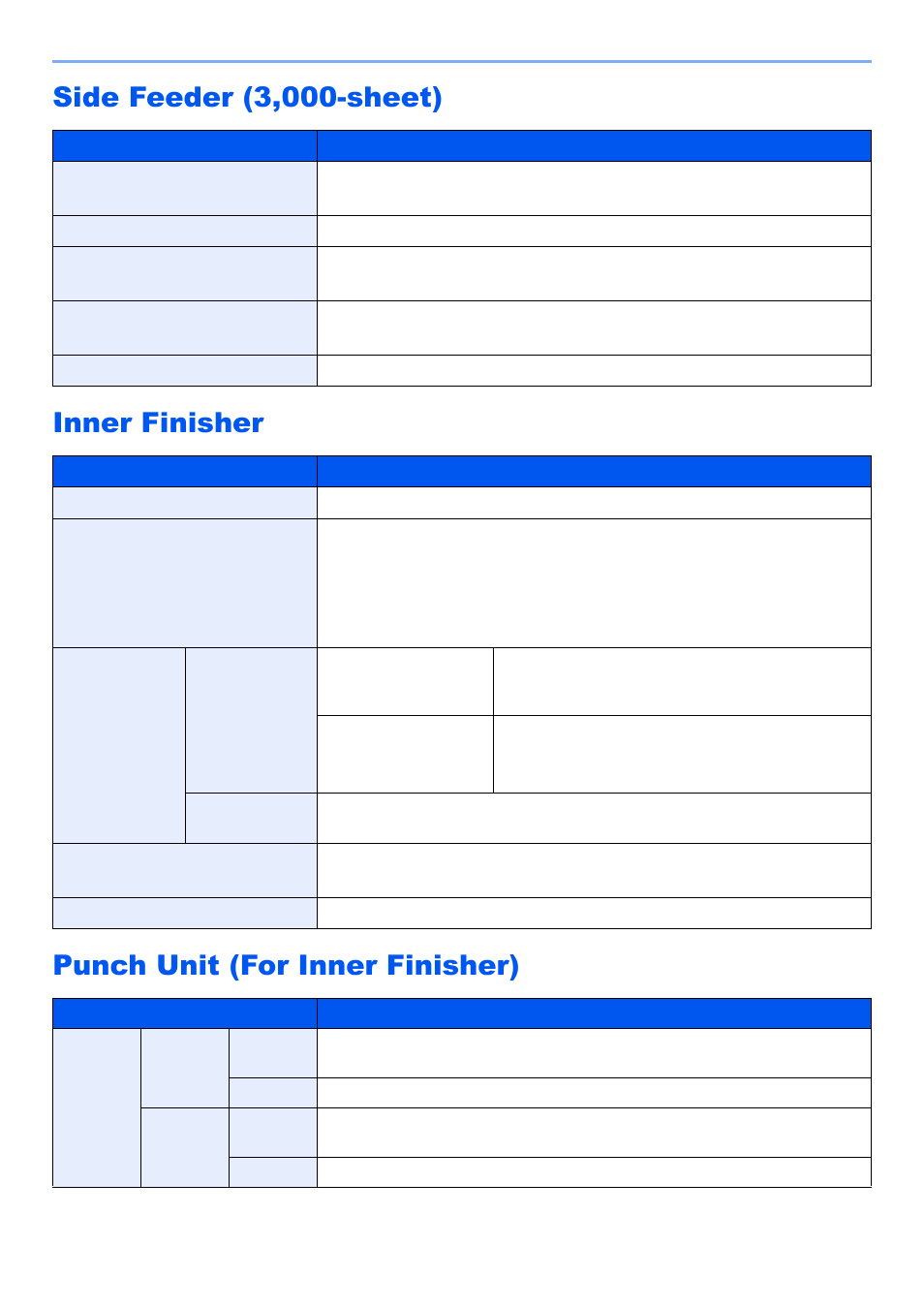 Side feeder (3,000-sheet), Inner finisher, Punch unit (for inner finisher) | Kyocera TASKalfa 2552ci User Manual | Page 659 / 682