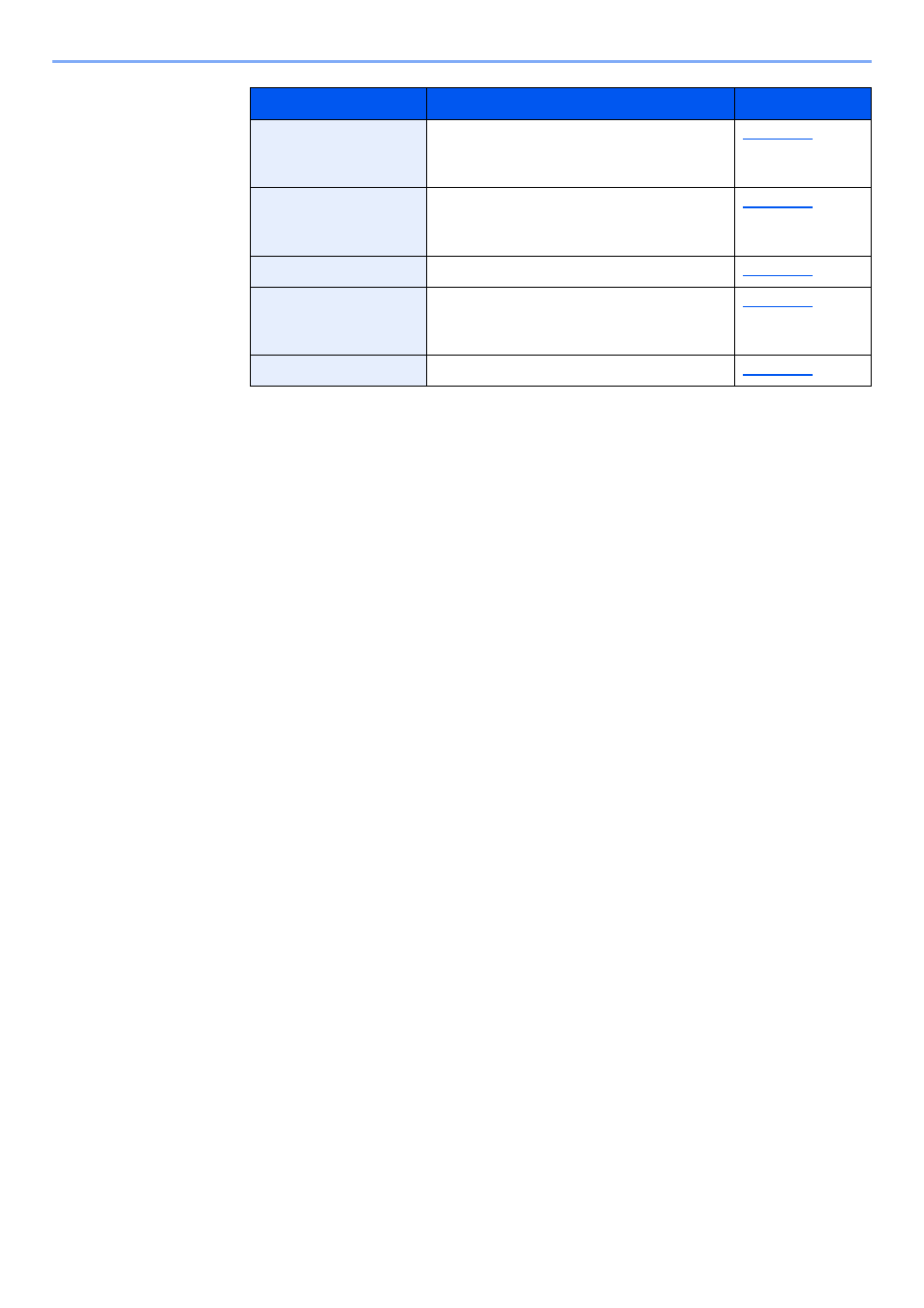 Kyocera TASKalfa 2552ci User Manual | Page 80 / 682