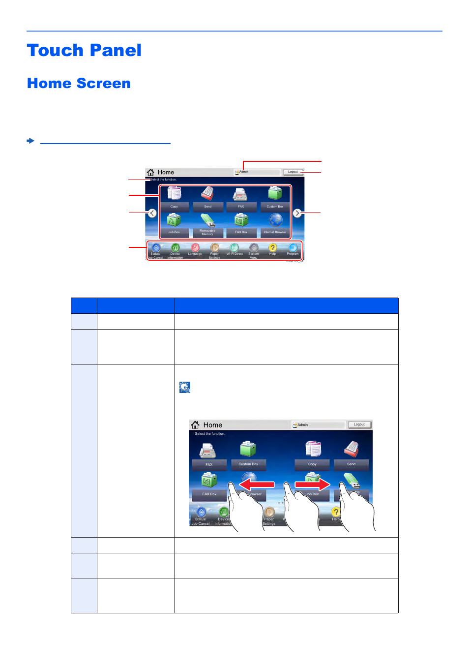 Touch panel, Home screen, Touch panel -14 | Home screen -14 | Kyocera TASKalfa 2552ci User Manual | Page 81 / 682