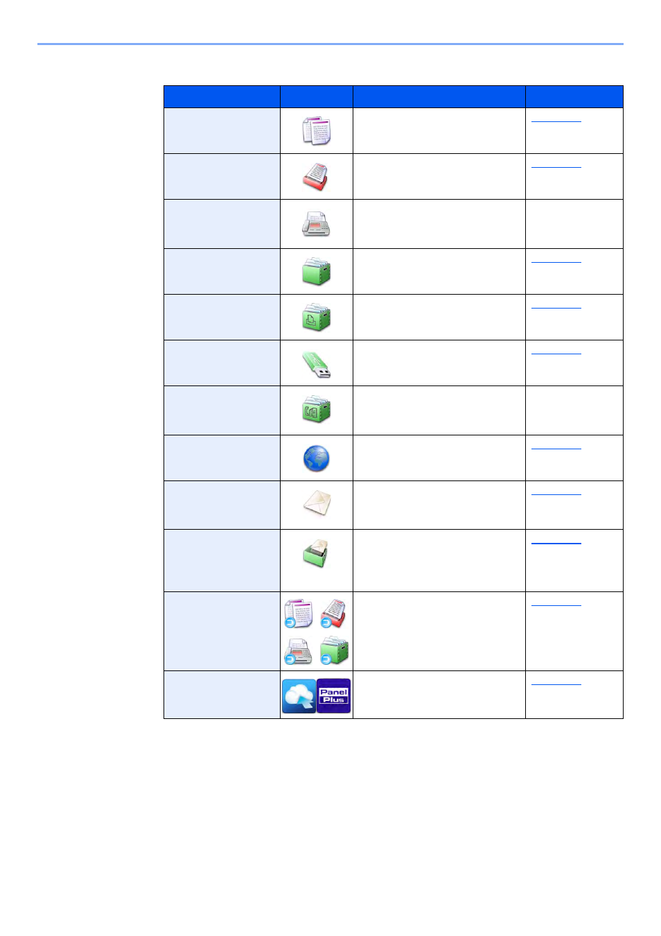 Kyocera TASKalfa 2552ci User Manual | Page 83 / 682