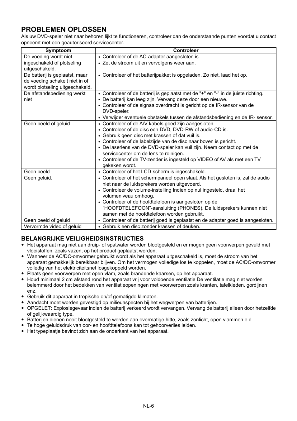 Problemen oplossen, Belangrijke veiligheidsinstructies | Mpman PDVS7013 User Manual | Page 39 / 48