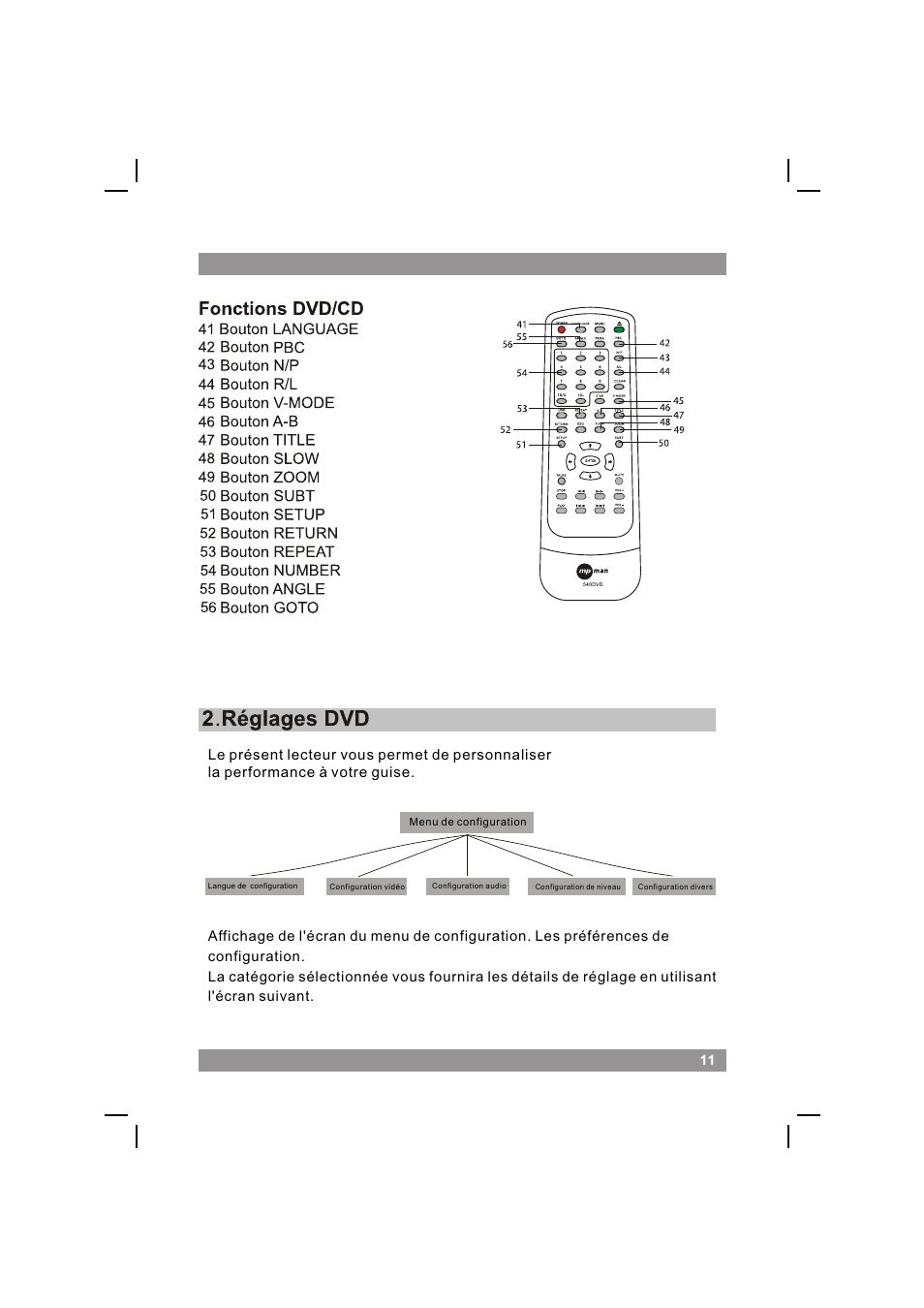 页面 13 | Mpman 540DVD User Manual | Page 13 / 44